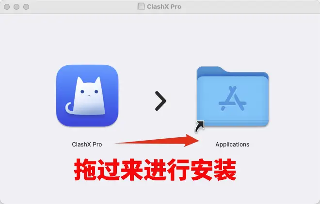 ClashX Pro for Mac详细使用教程,让你轻松上手科学上网 1 clashxpro setup
