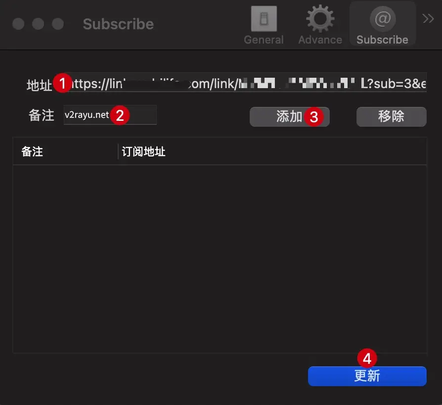 V2RayU for Mac 最新使用教程|新手 5 分钟就能实现科学上网 6 v2rayu粘贴订阅地址